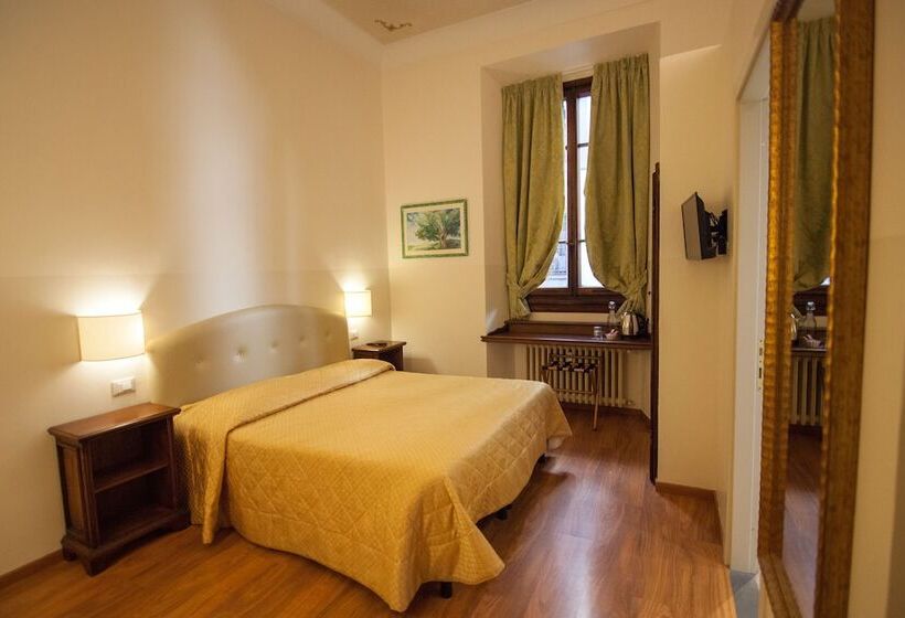 اتاق استاندارد, Cimabue