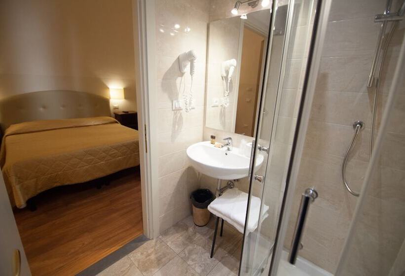 اتاق استاندارد, Cimabue