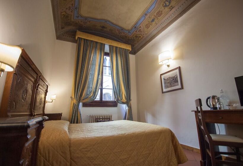 اتاق استاندارد, Cimabue