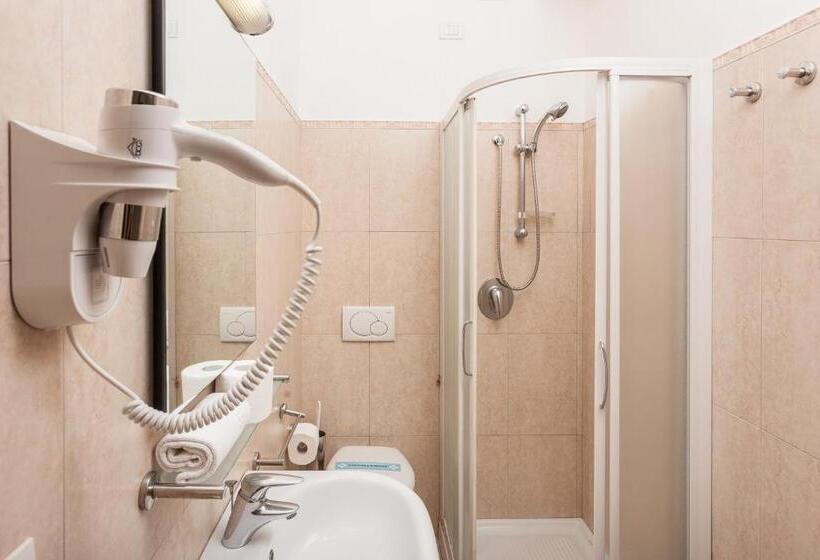 اتاق استاندارد, Confort