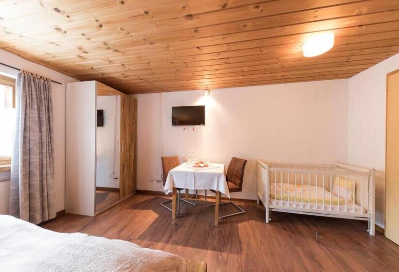 غرفة قياسية, Suretta