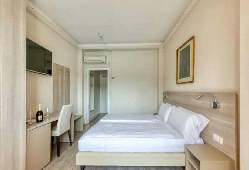 غرفة قياسية, Bazzoni