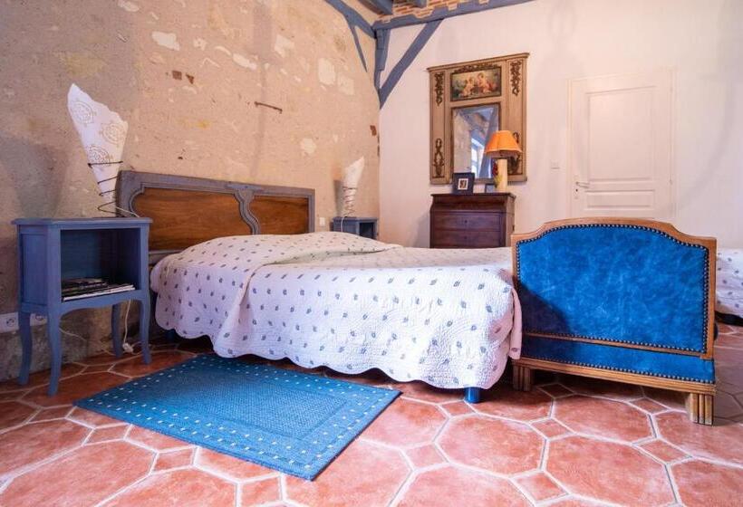 Comfort Kolmen Hengen Huone, Manoir De La Maison Blanche