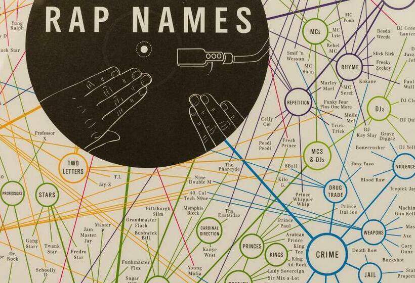 Habitació Basic Llit Matrimoni, Edit Yokohama