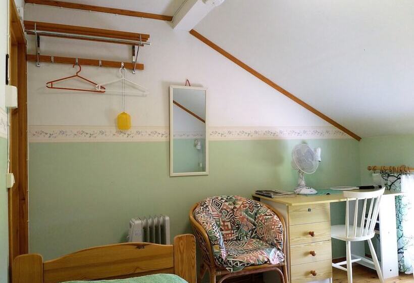 חדר בסיסי, Anssilan Maatila