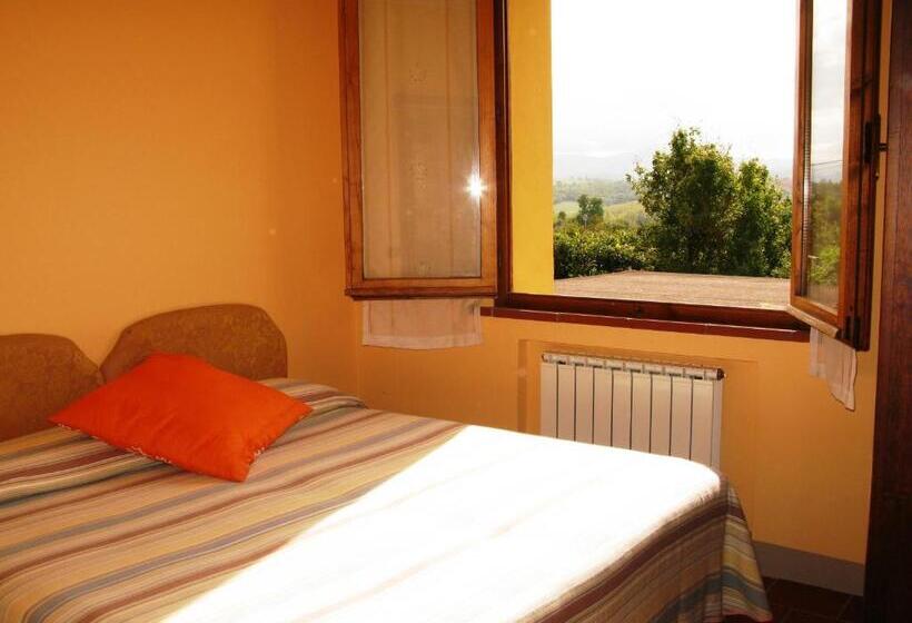 Апартаменты 2 Спальни, Agriturismo Metina