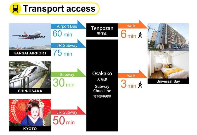 Апартаменты 3 Спальни, Universal Bay Condominium