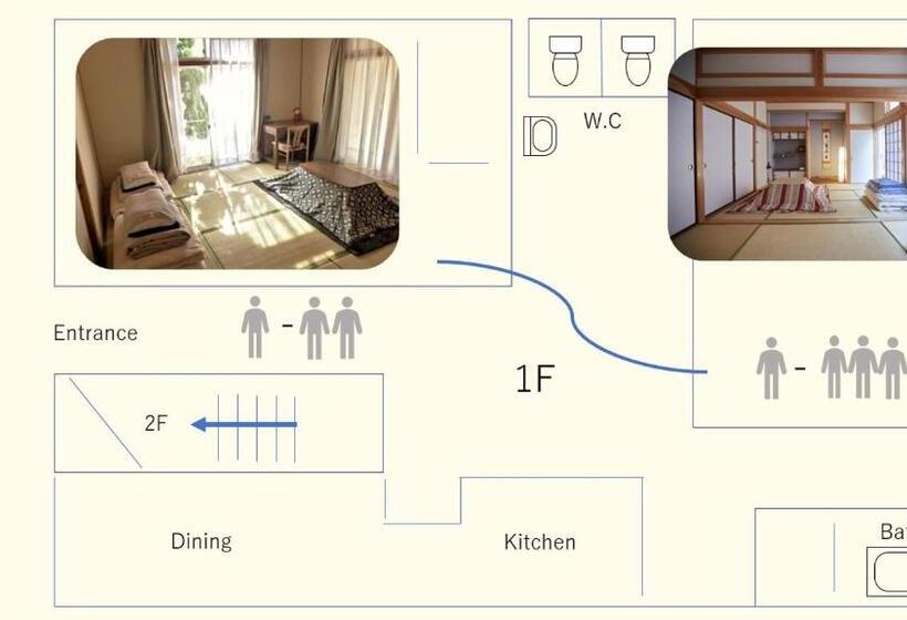 سوییت خانوادگی, Tsushima White House