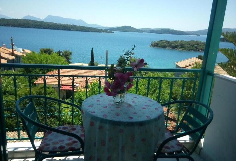 إستوديو قياسى, Bella Vista