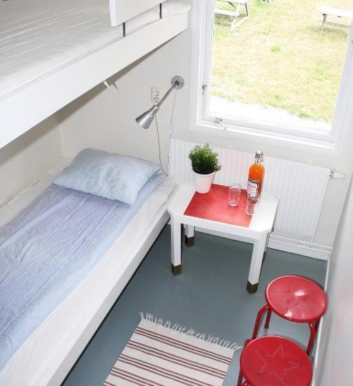 带共用浴室的标准房间, Bogesund Slottsvandrarhem