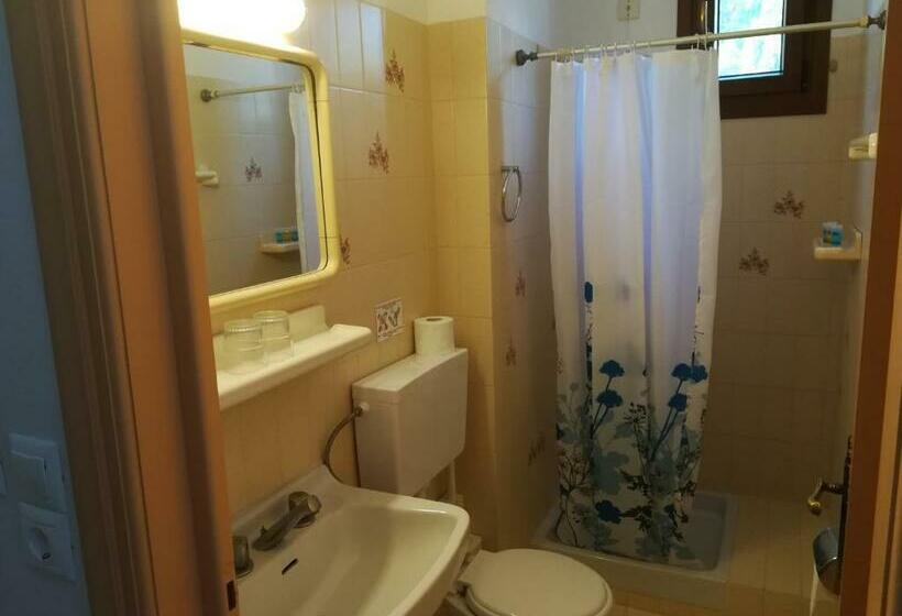 غرفة قياسية مزوَّدة بشُرفة, Pythais