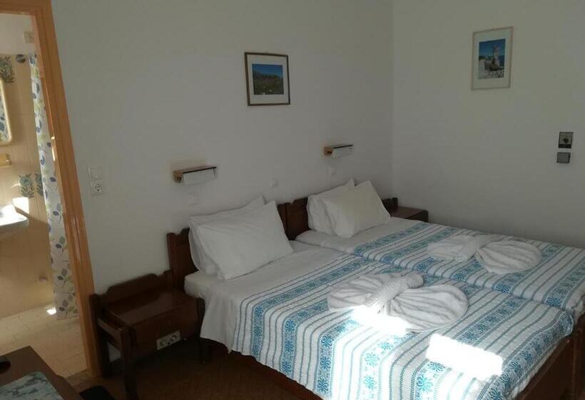 غرفة إقتصادية, Pythais