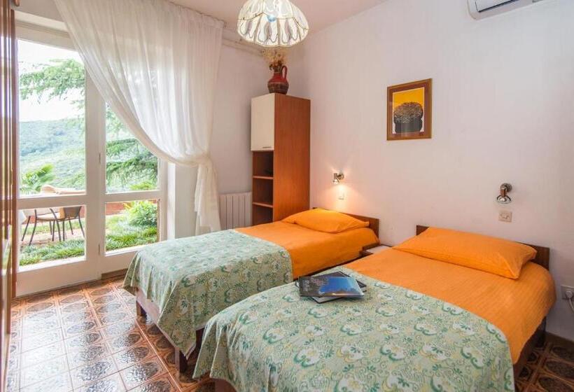 Апартаменты 1 Спальня, Apartments Ljerka