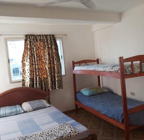 Номер Economy, Habitaciones Villa Blosset