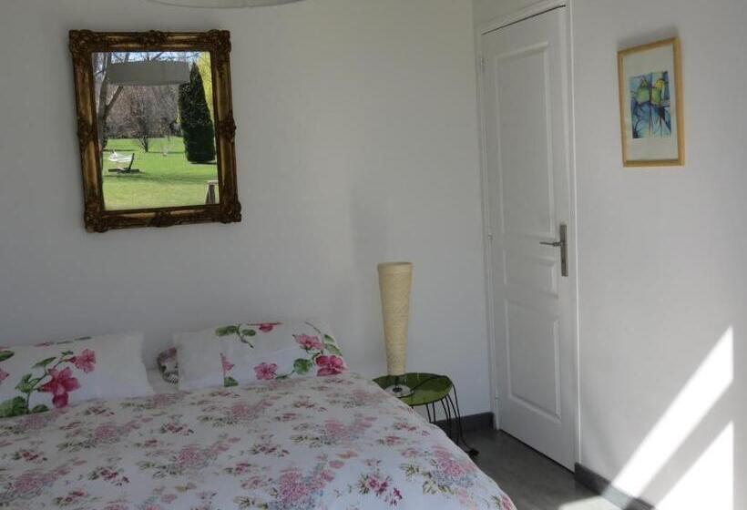 חדר סטנדרט נוף לגינה, Le Jardin Chambre D Hotes