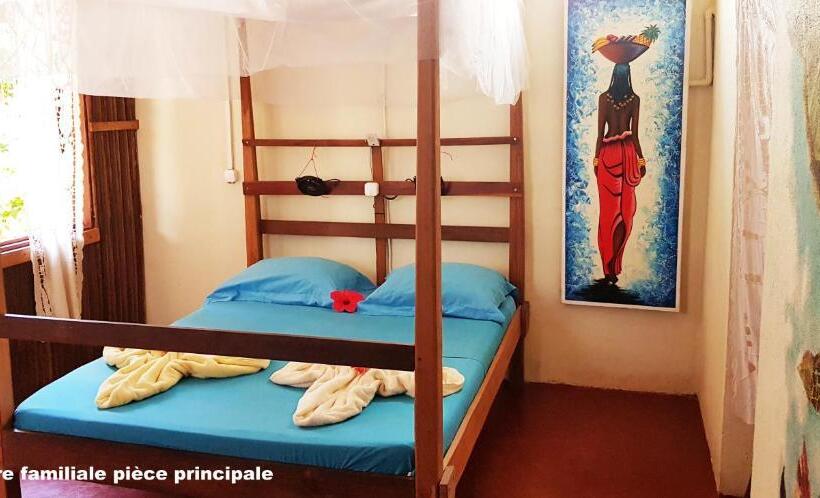 اتاق خانوادگی, Chez Yolande