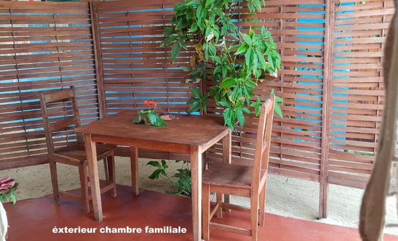 اتاق خانوادگی, Chez Yolande