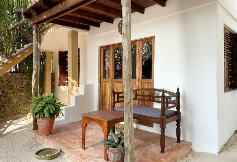 بنجلو قياسى, Meliks