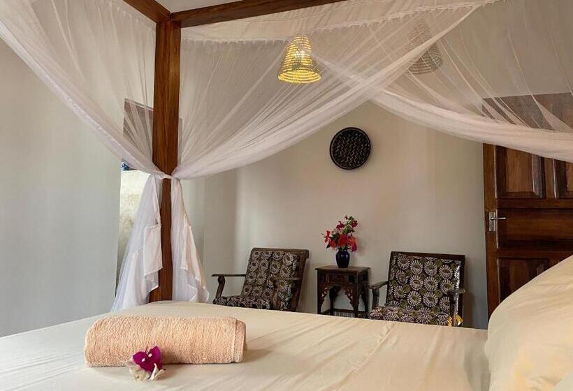 غرفة قياسية, Meliks