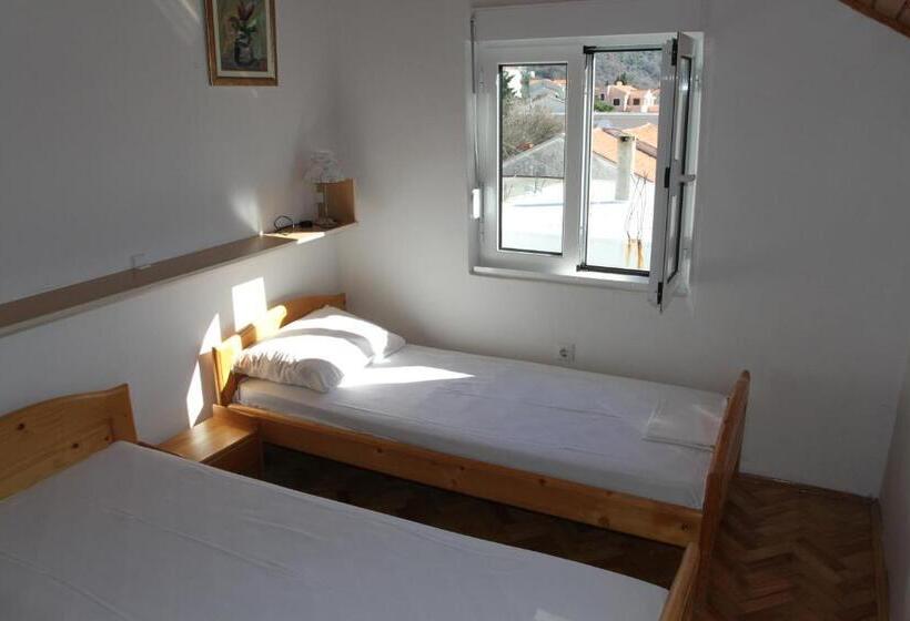 Apartament 2 Sypialnie, Apartments Popović