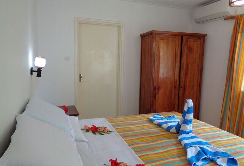 اتاق استاندارد, Pension Citadelle