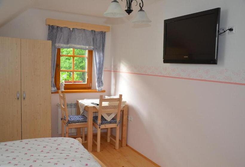 اتاق استاندارد, Farmhouse štiftar