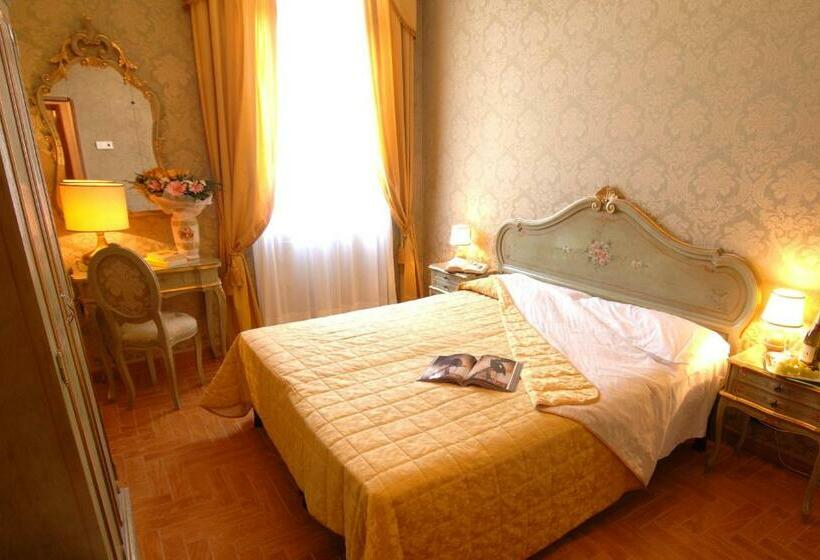 Номер Стандартный с Видом, Canal