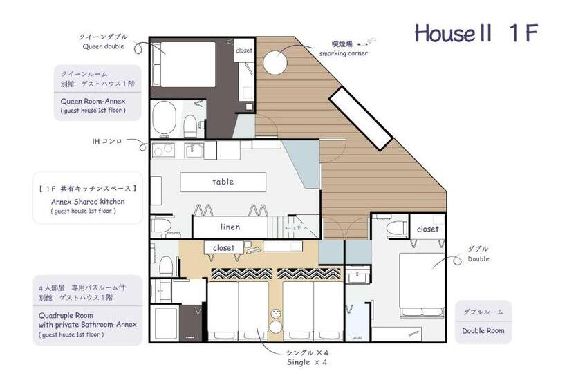 غرفة قياسية, Sparky’s House