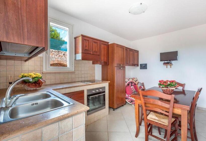 Апартаменты 1 Спальня, Residence Magic Sea Torre Pali