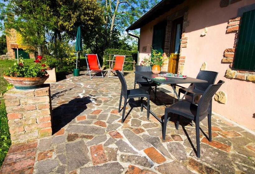 بانگلوی استاندارد, Borgo Il Poggio Agritourismo