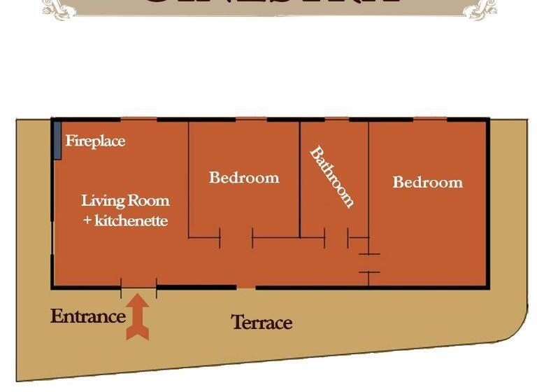 بانگلوی استاندارد, Borgo Il Poggio Agritourismo