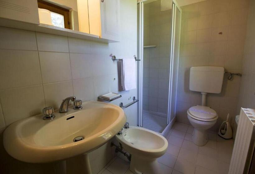 بانگلوی استاندارد, Borgo Il Poggio Agritourismo