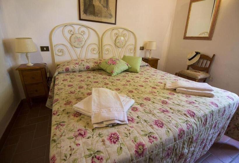 بانگلوی استاندارد, Borgo Il Poggio Agritourismo