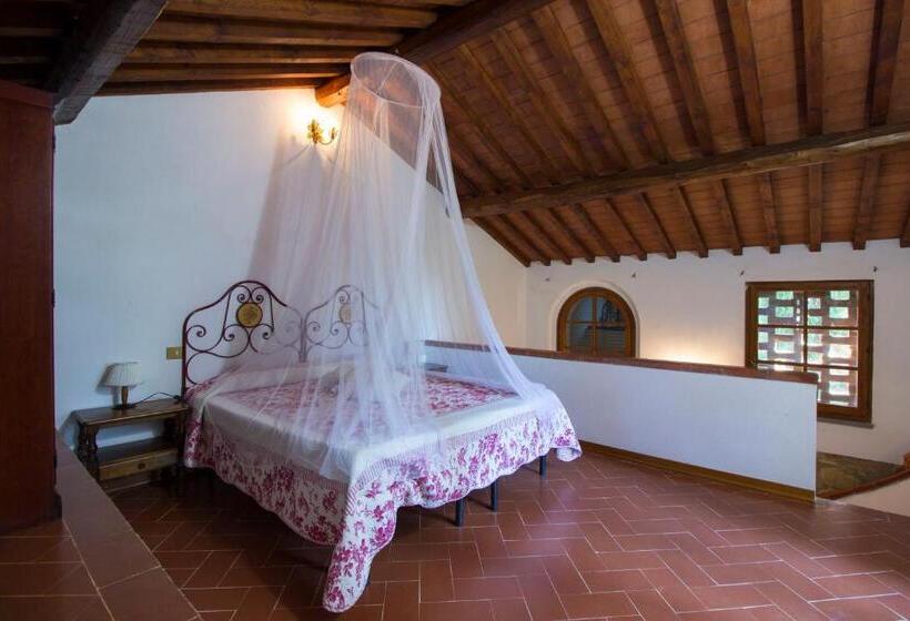 آپارتمان دوبلکس 1 خوابه, Borgo Il Poggio Agritourismo