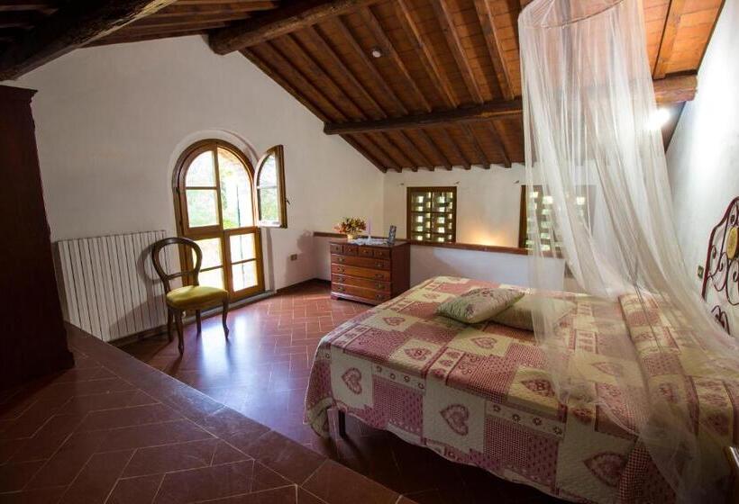 Апартаменты Дюплекс 1 Спальня, Borgo Il Poggio Agritourismo