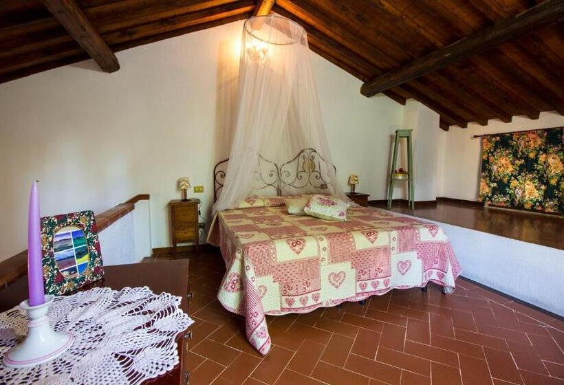 آپارتمان دوبلکس 1 خوابه, Borgo Il Poggio Agritourismo