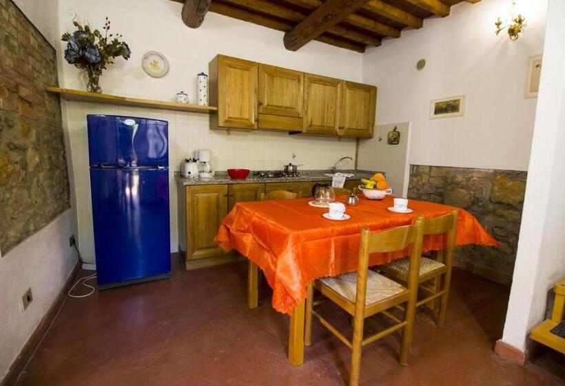 آپارتمان 1 خوابه, Borgo Il Poggio Agritourismo