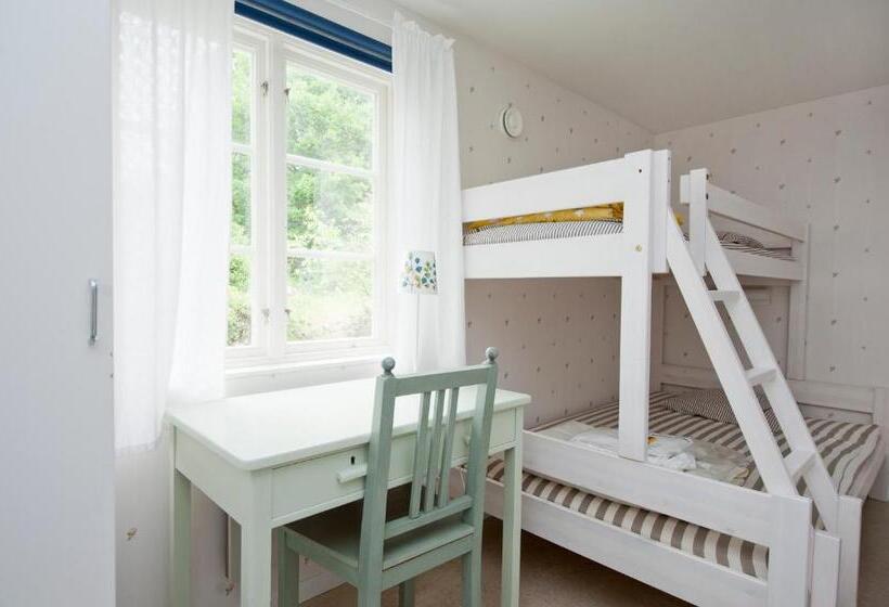 Номер Стандарт, Tjärö Hotell & Vandrarhem