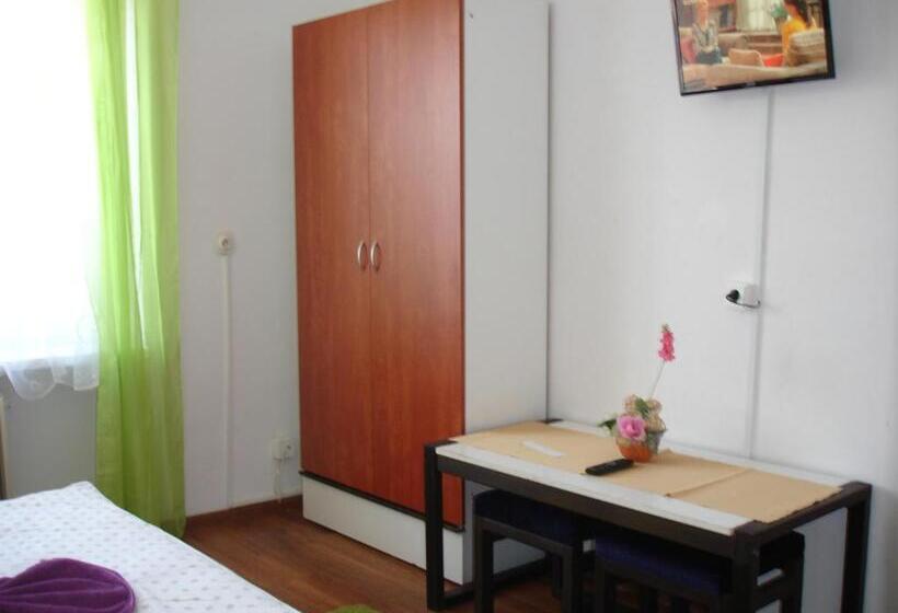 غرفة قياسية, Guľa