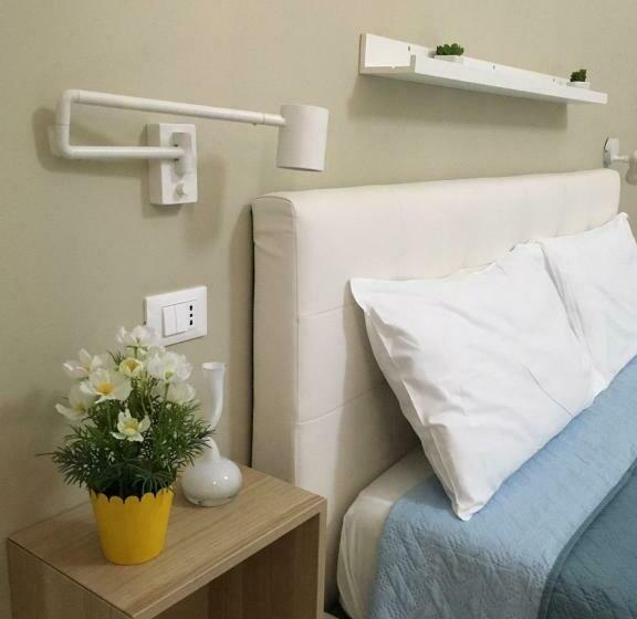 Camera Standard, D & C