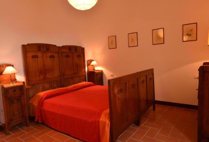 带2个卧室的公寓, Poggio Agli Ulivi Agriturismo