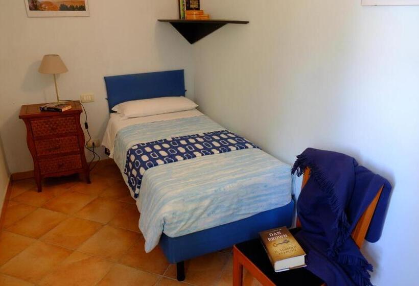 דירת שני חדרים, Agriturismo La Roverella