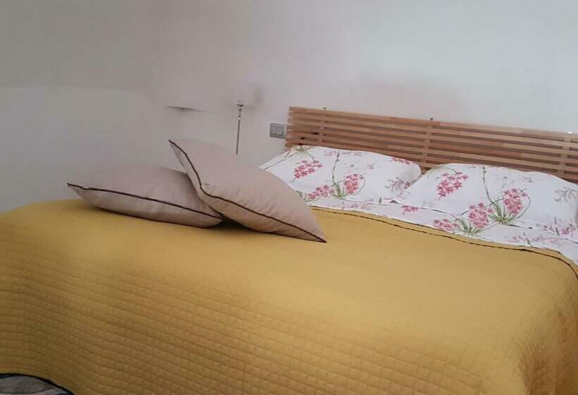 غرفة قياسية, Scuto Home