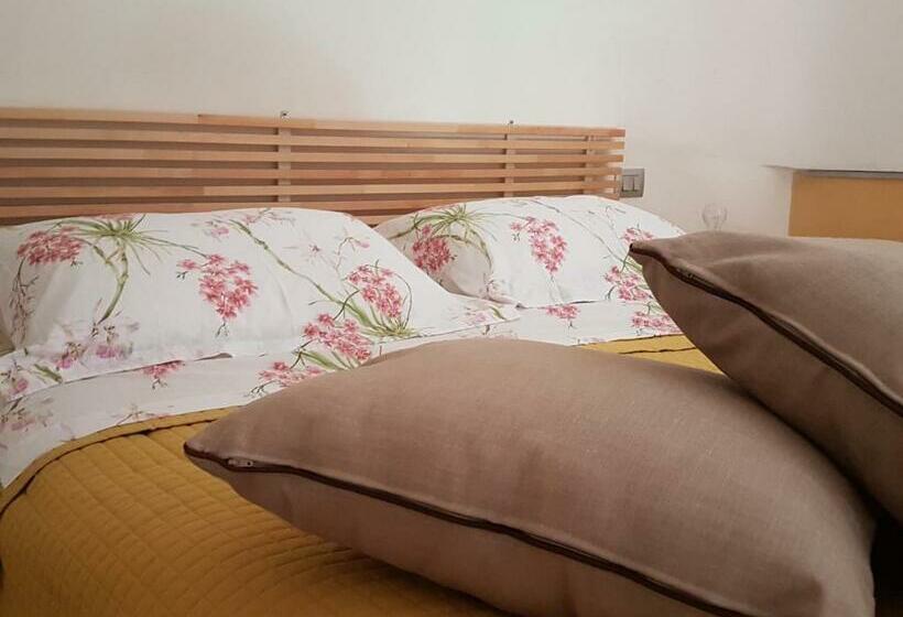 غرفة قياسية, Scuto Home