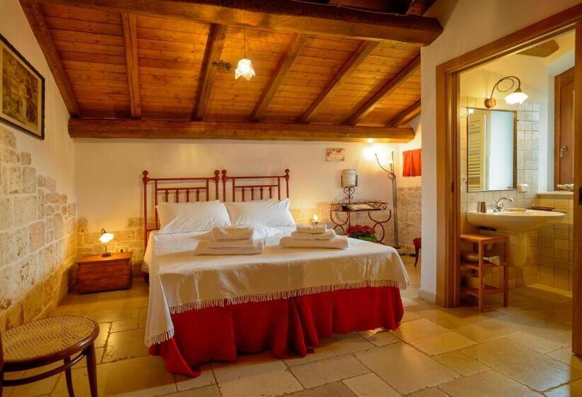 Suíte, La Maison   Tenuta Colavecchio