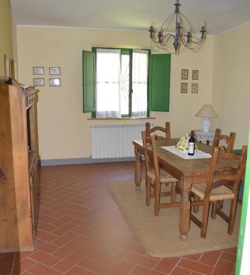 Дом 2 Спальни, Agriturismo La Godiola