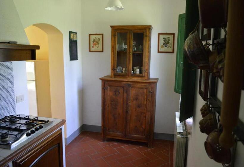 בית, 2 חדרי שינה, Agriturismo La Godiola