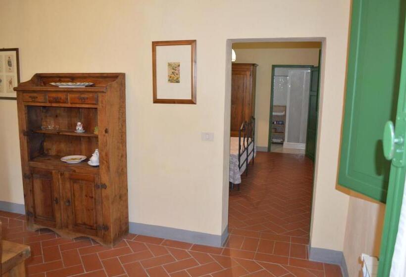 Дом 2 Спальни, Agriturismo La Godiola