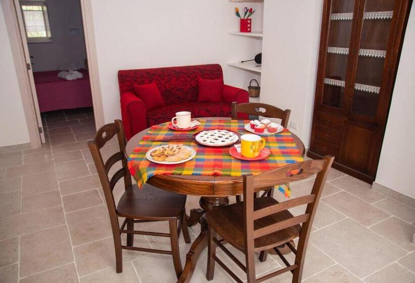 غرفة قياسية ثلاثية, Trulli Donna Isabella