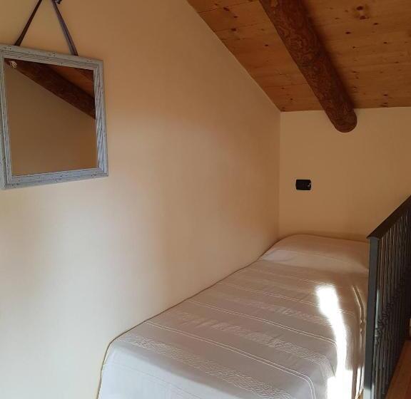 غرفة قياسية, Baita Eleonora